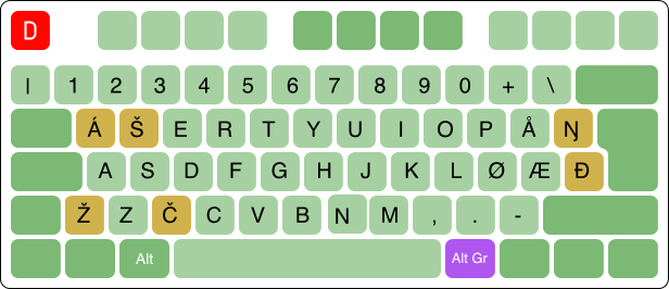 layout for norsk sma for Windows