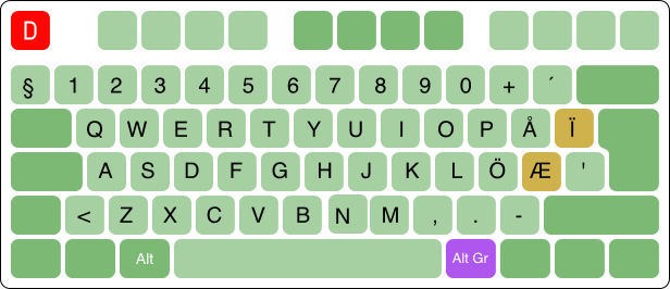 layout för sydsamiska i Sverige